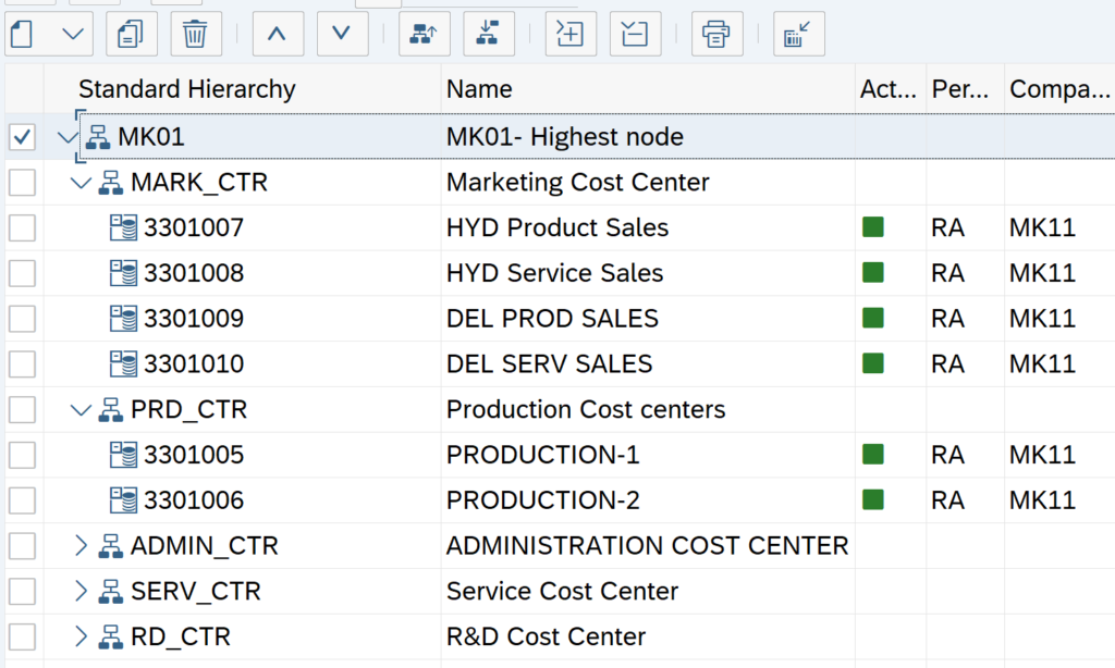 assignment cost center table in sap